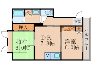 フルクサス丹波橋の物件間取画像